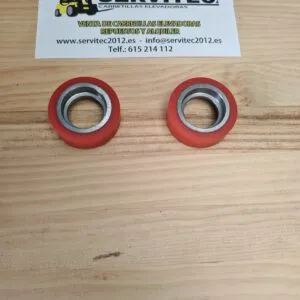 Ruedas Estabilizadoras